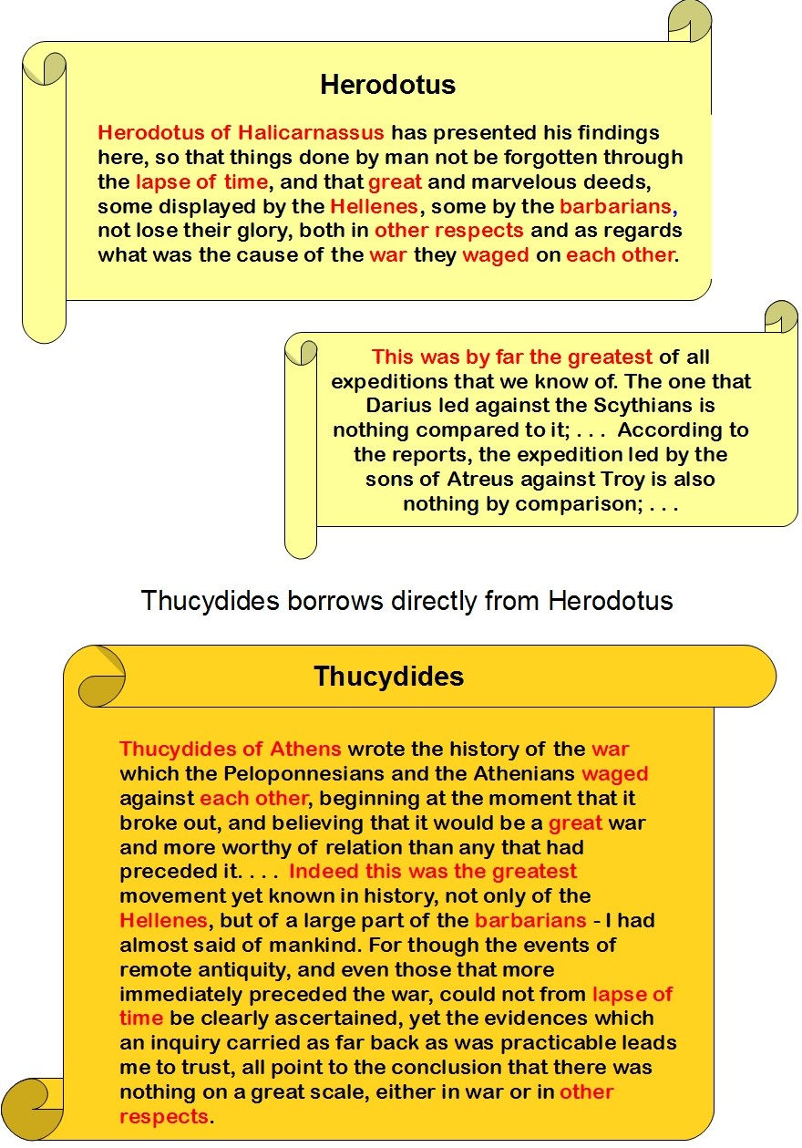 thycyherod1